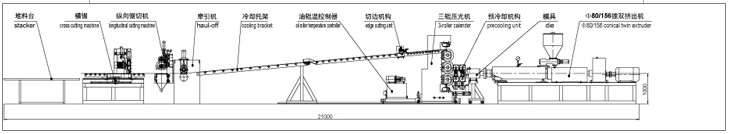 PVC自由發(fā)泡板、厚板、裝飾板生產(chǎn)線